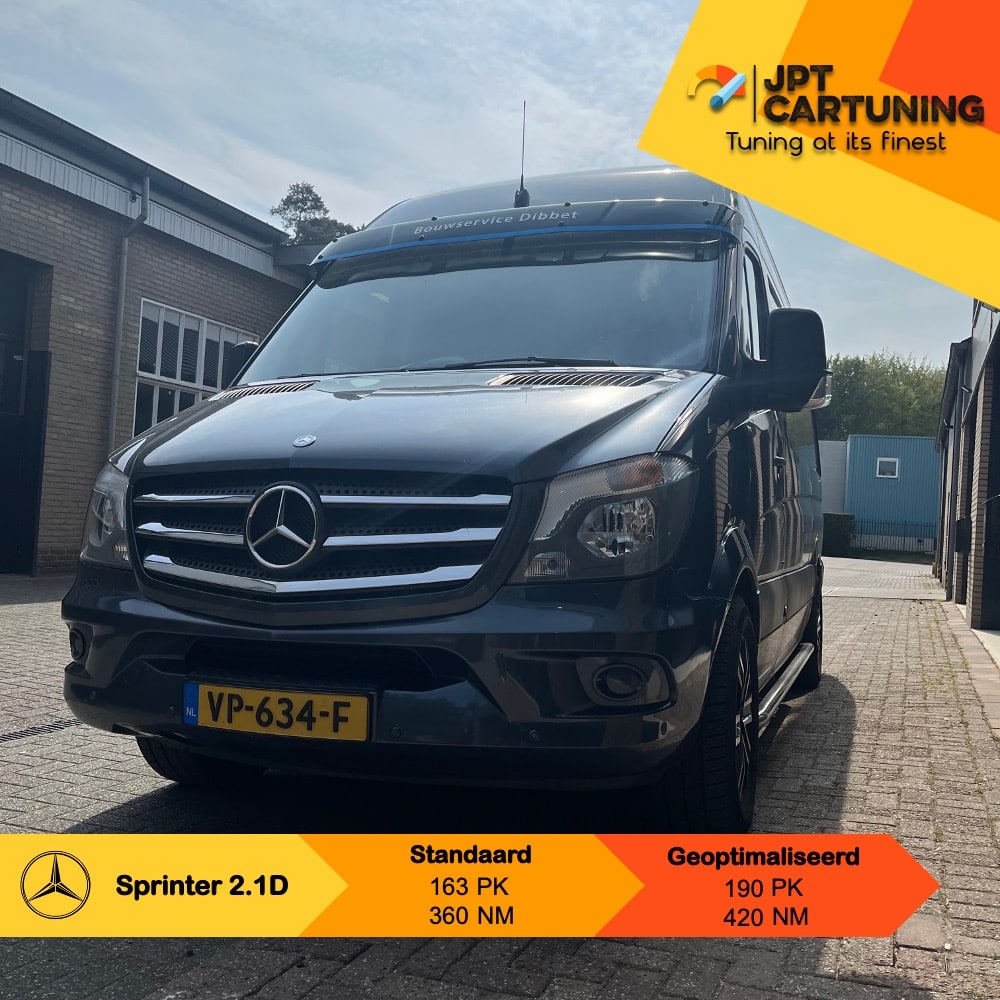 Chiptuning kenteken