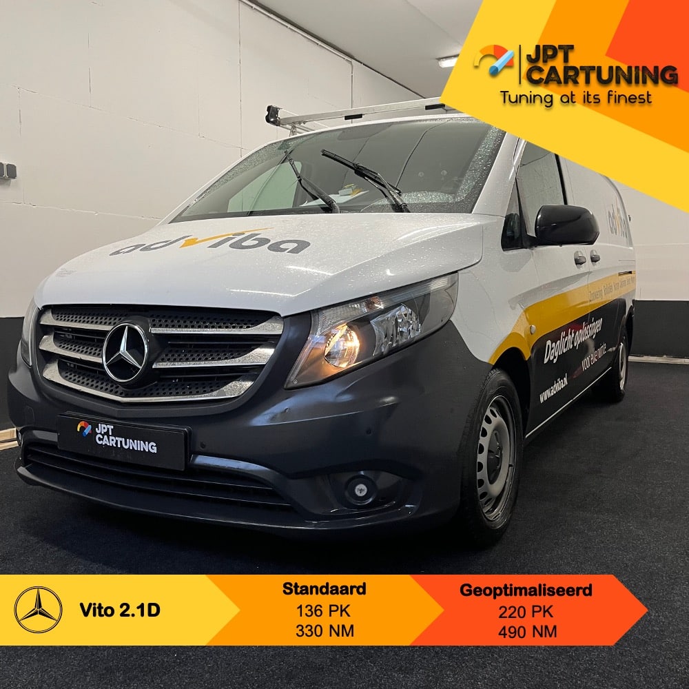 vito2.1d